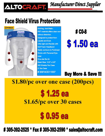 Picture of Covid-19 Face Shield