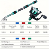 Picture of FRP Offshore Fishing Rod & Reel Combo Set - Ambidextrous, Medium Action, Telescopic Pole with Spinning Reel, Lures, Hooks, Complete Kit for Travel - Uncharged Operation, Versatile for All Anglers